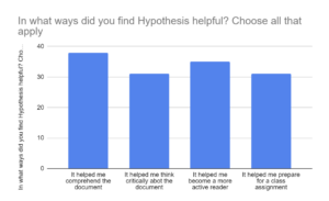 Case Study - Allan Hancock College