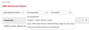The image shows the Course View in the LMS Dashboard. The currently-viewed course says "LMS Dashboard Demo". Above that title is a link to "All courses". Below the assignment title are three filters: a Course filter (set to the course title, an Assignment Filter (set to "All assignments"), and a Student Filter (set to "All students"). The Assignment Filter is open, exposing a list of assignment names.