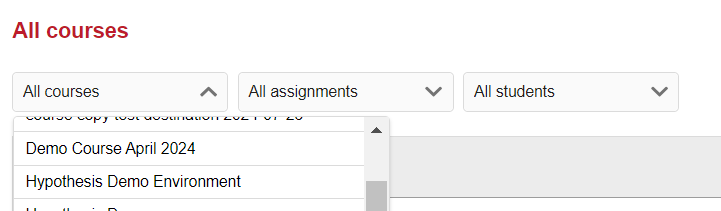 The image shows the All courses View in the LMS Dashboard, with the title of the page saying "All courses". Below the title are three filters: a Course filter (set to "All courses", an Assignment Filter (set to "All assignments"), and a Student Filter (set to "All students"). The Course Filter is open, exposing a list of course names.
