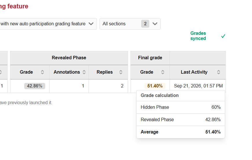 image showing the final grade for paced grades